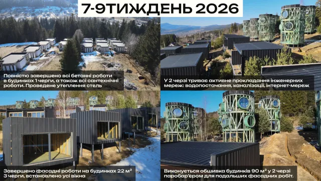 Малахіт — хід будівництва, колаж 8